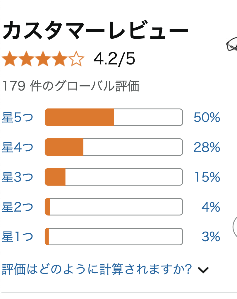 おすすめのオーディオグラスのレビューの画像